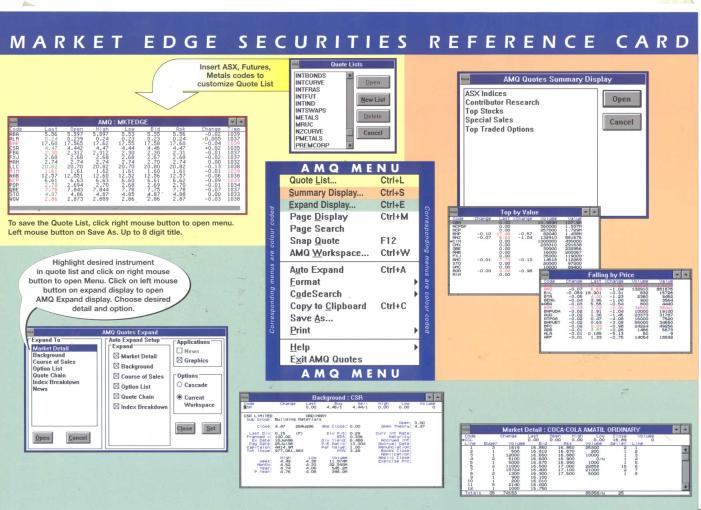 Market Edge Security reference